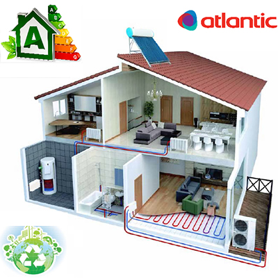 Atlantic