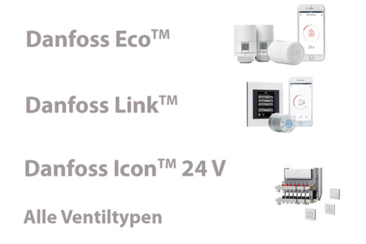 Danfoss