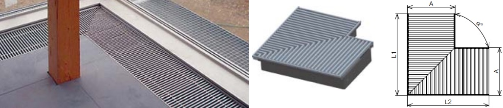 koraflex