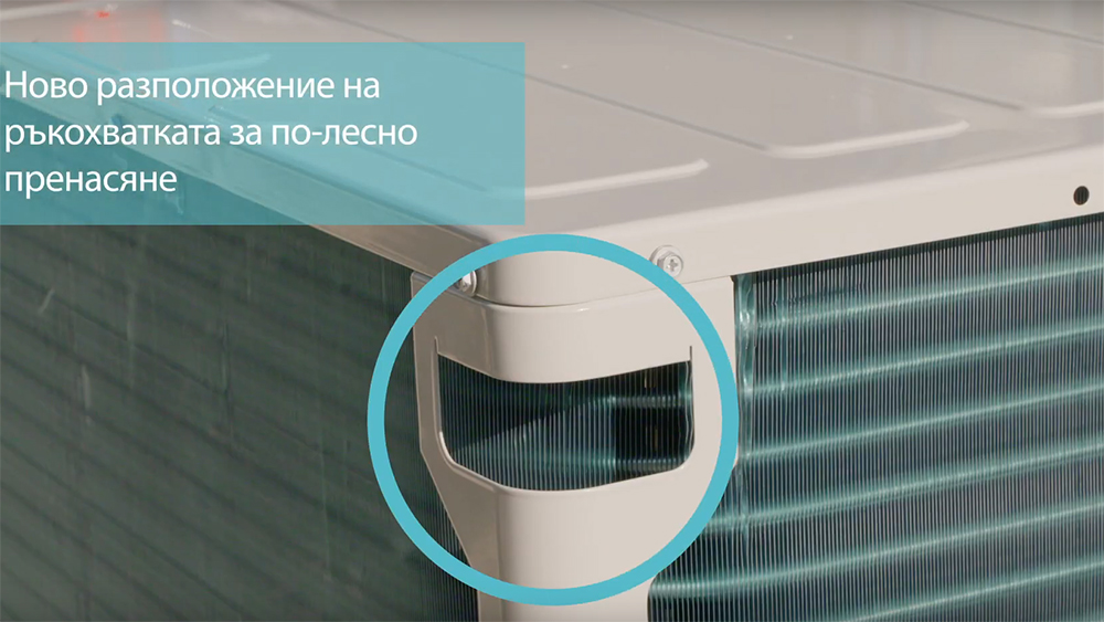 Daikin