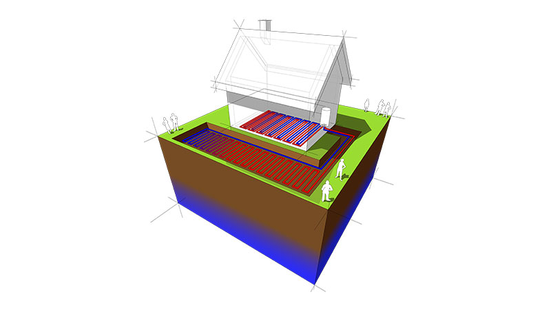 геотермална технология