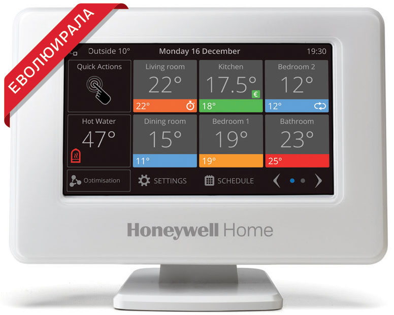 Resideo Honeywell evohone