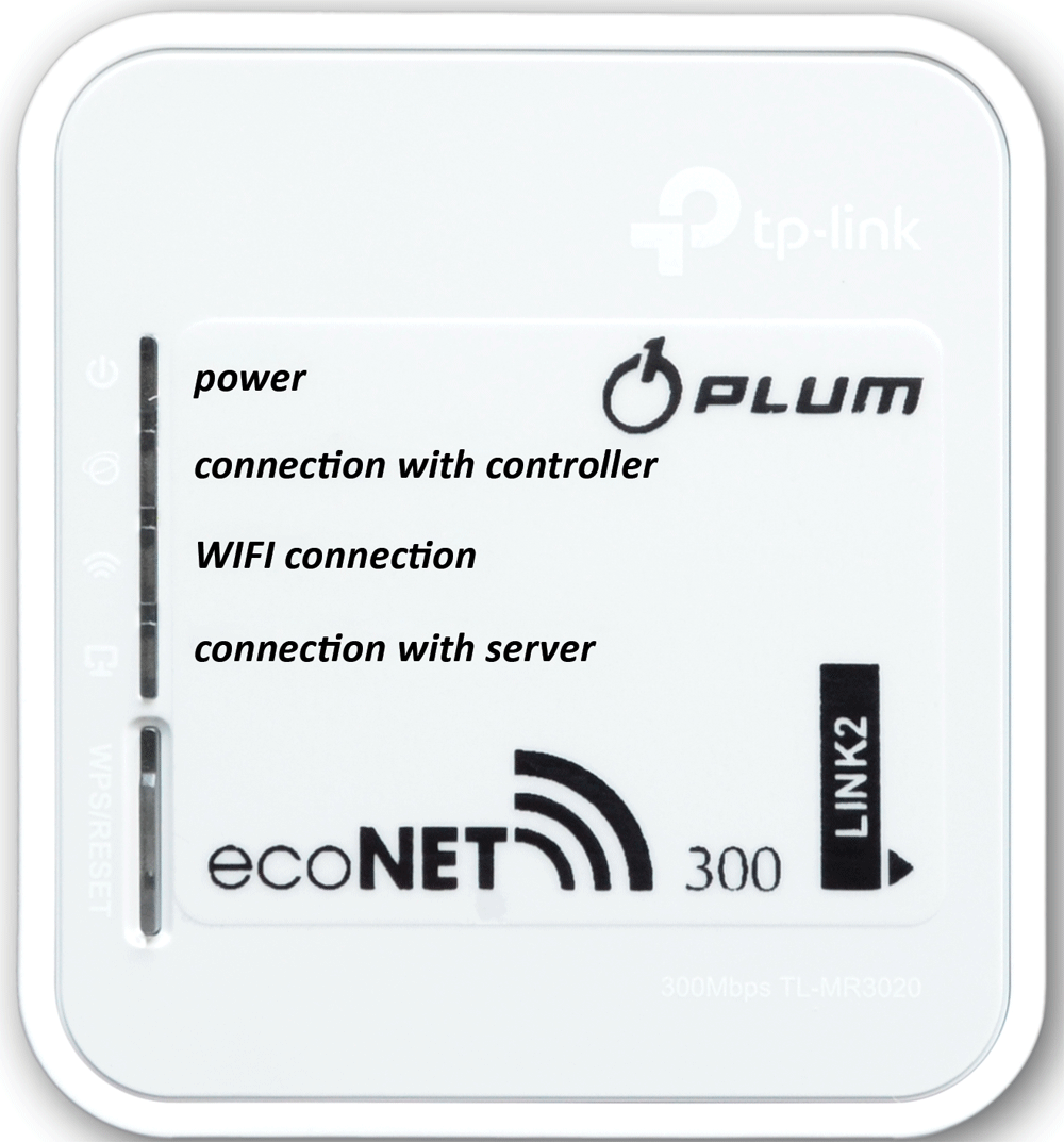 Екотерм проект