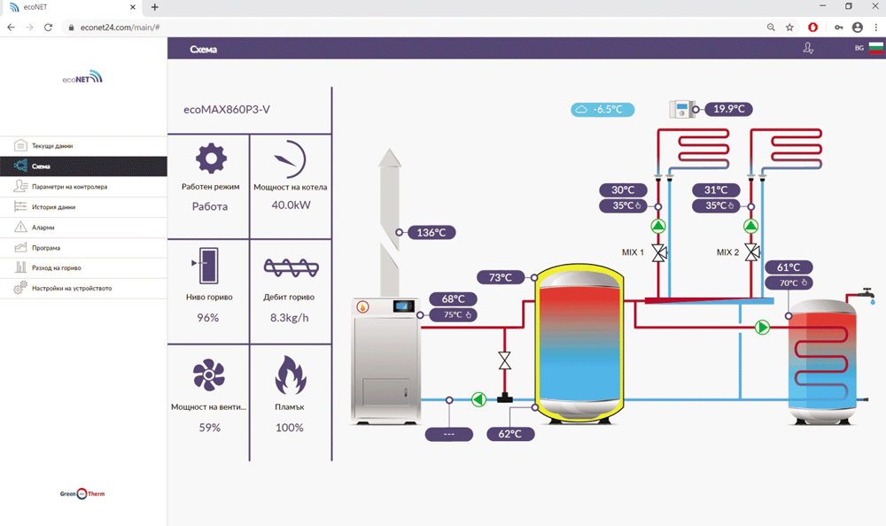 Екотерм проект
