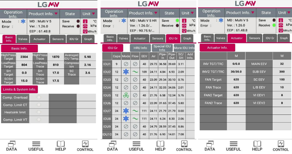LGMV