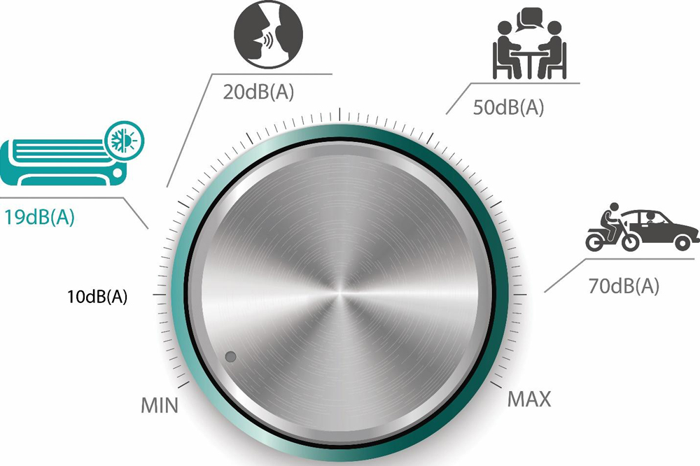 hisense_silent