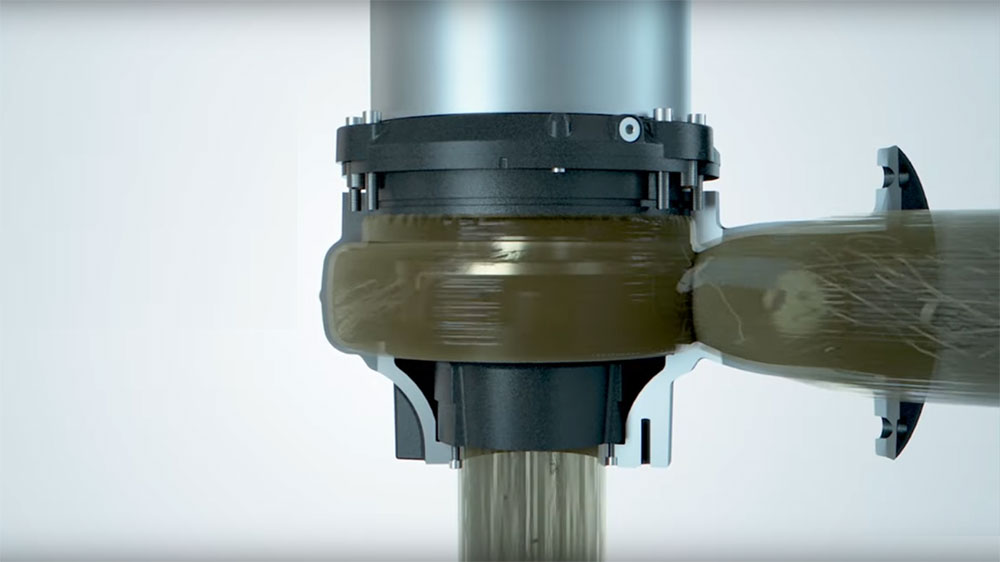 Grundfos