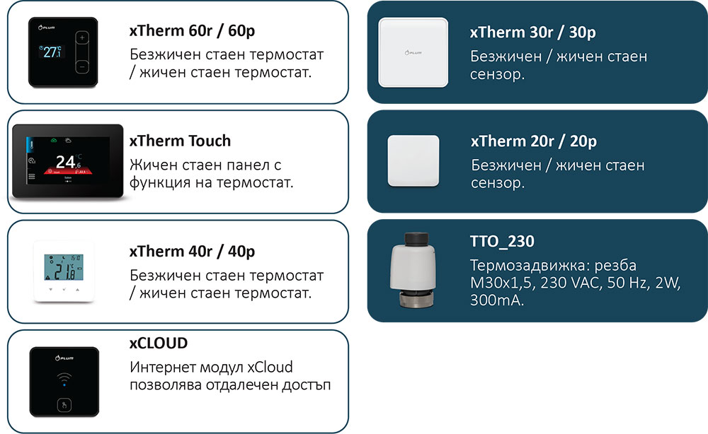 ecotherm
