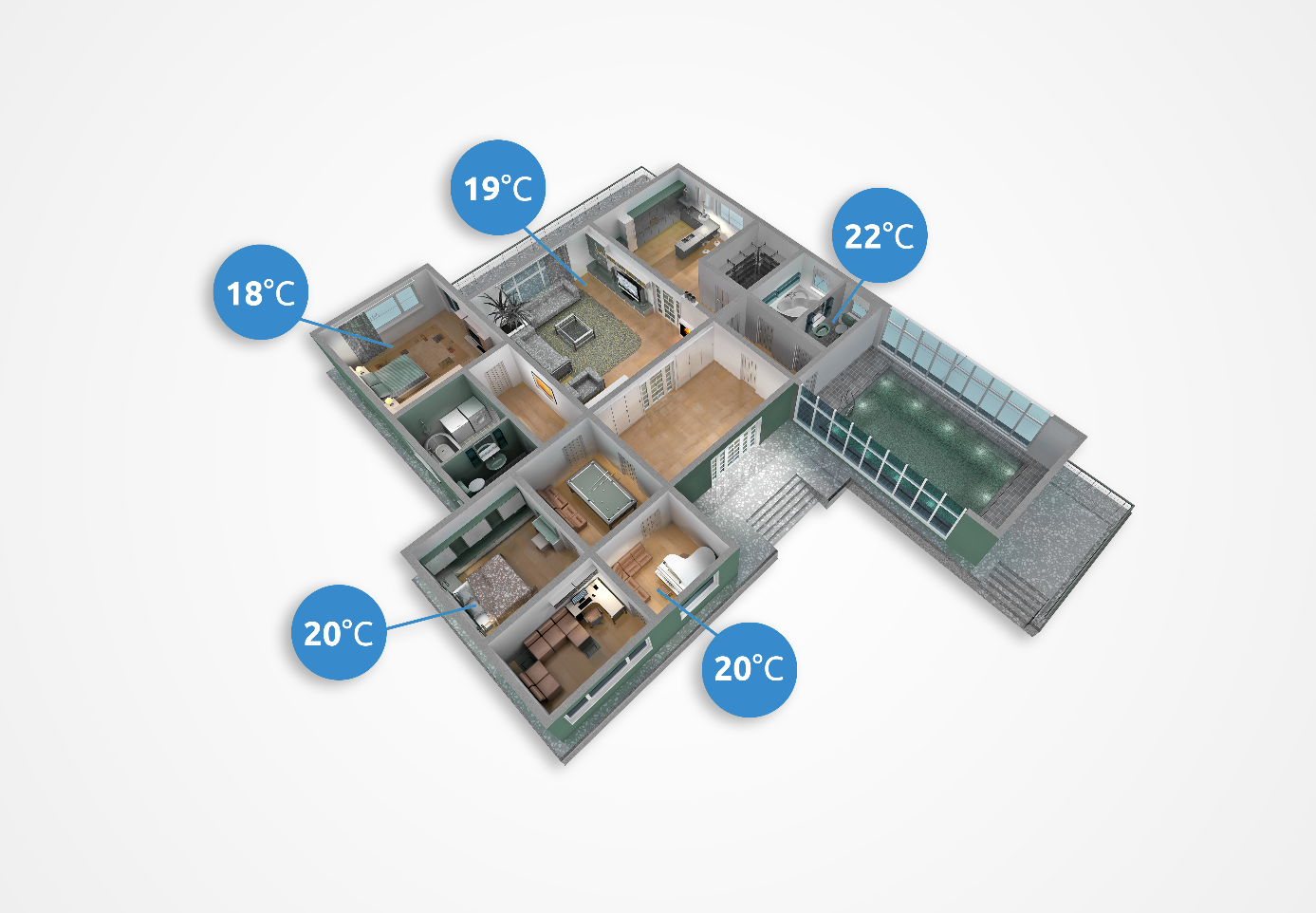 engo controls