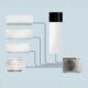 Daikin