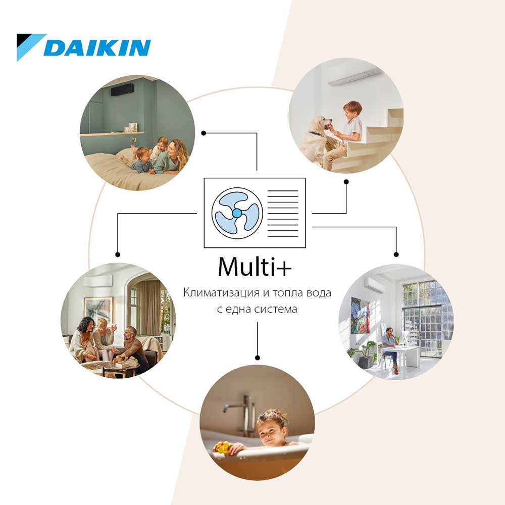 Daikin